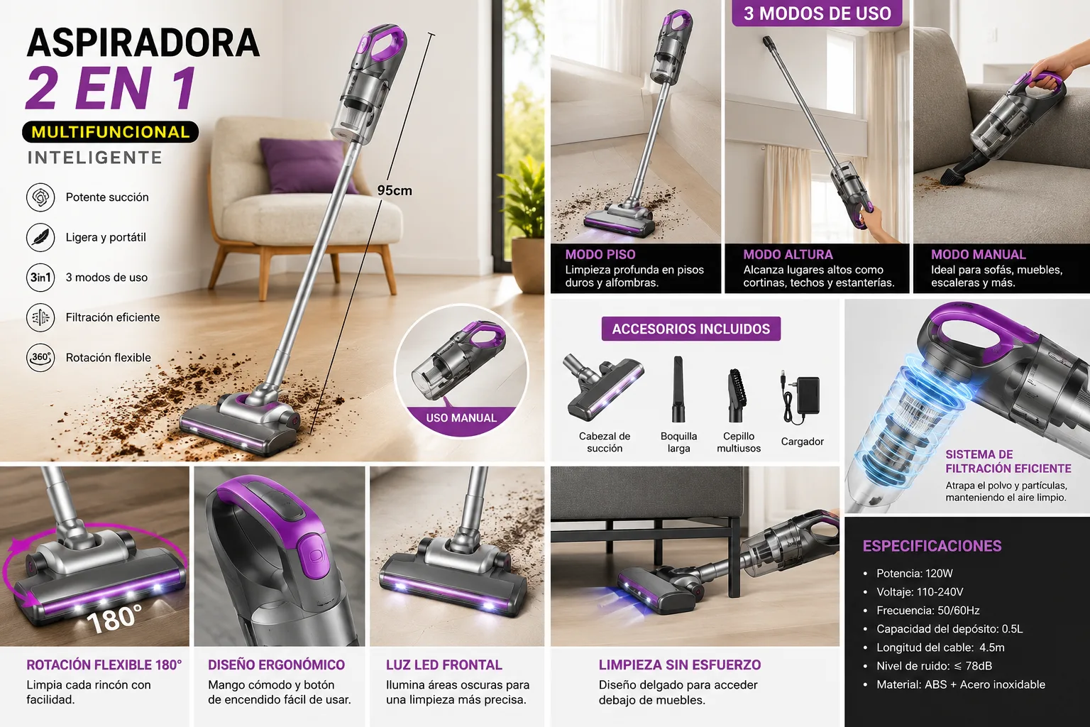 Aspiradora Inteligente Para Hogar 2 En 1