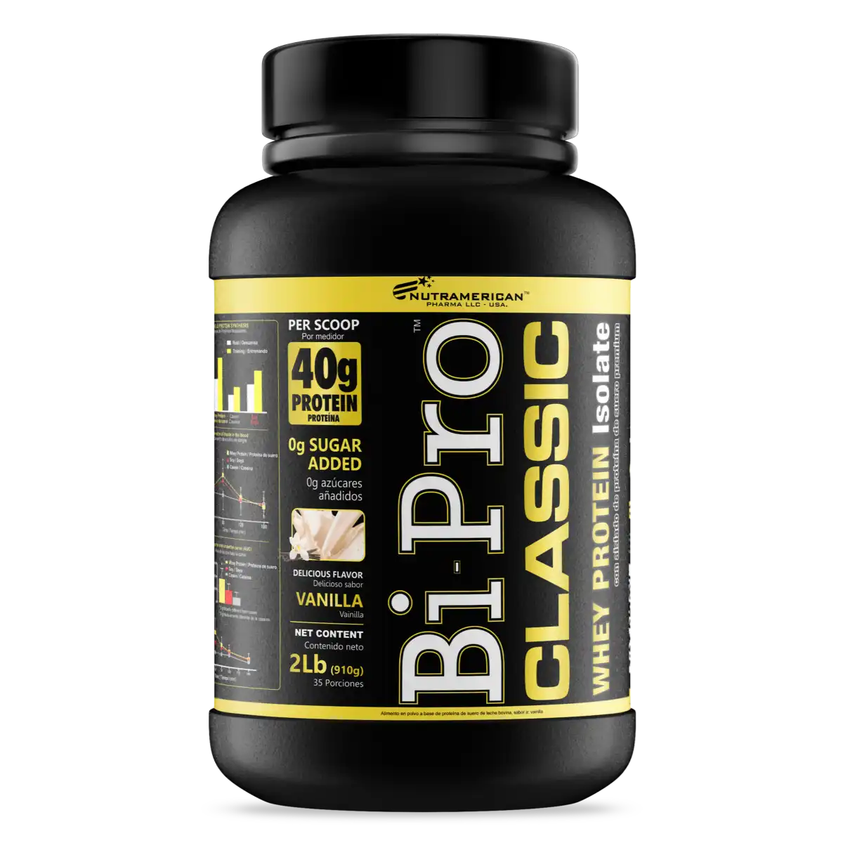 Proteína Bipro Classic 2LB – Nutramerican Pharma imagen 1